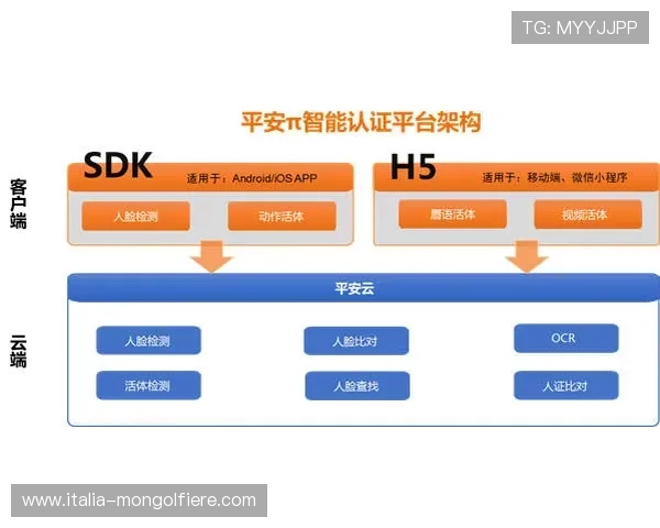 博天堂登录入口安全稳定，保障您的游戏体验与账户安全