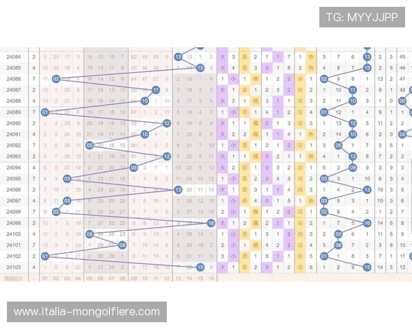博天堂足彩分析工具全面升级助力用户实现科学合理的投注策略